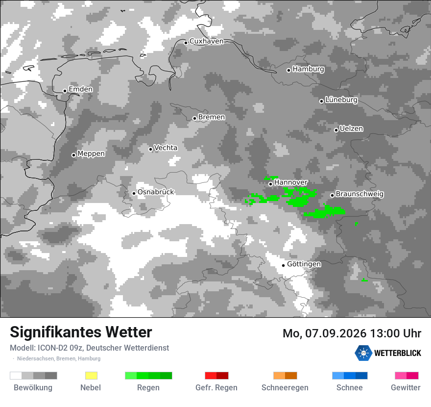 Signifikantes Wetter