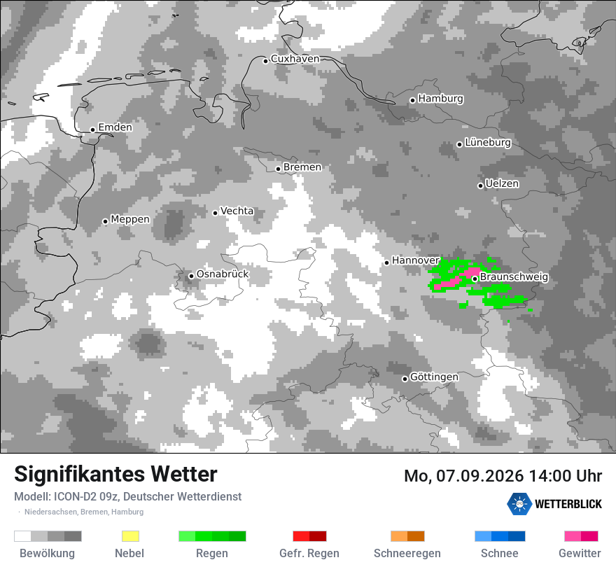 Signifikantes Wetter