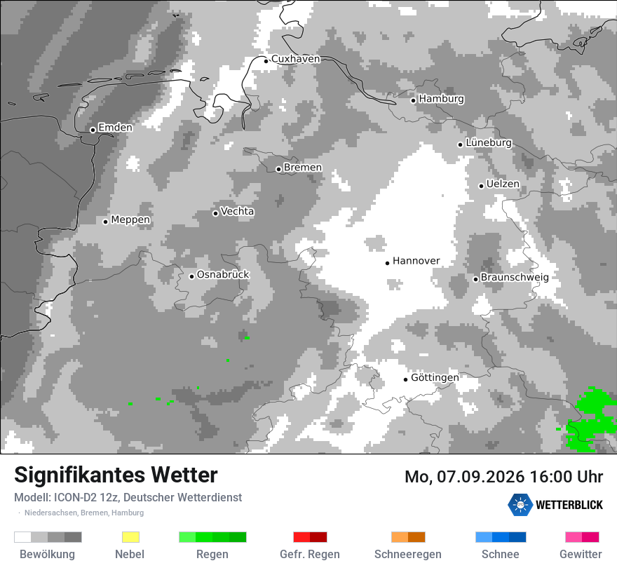 Signifikantes Wetter