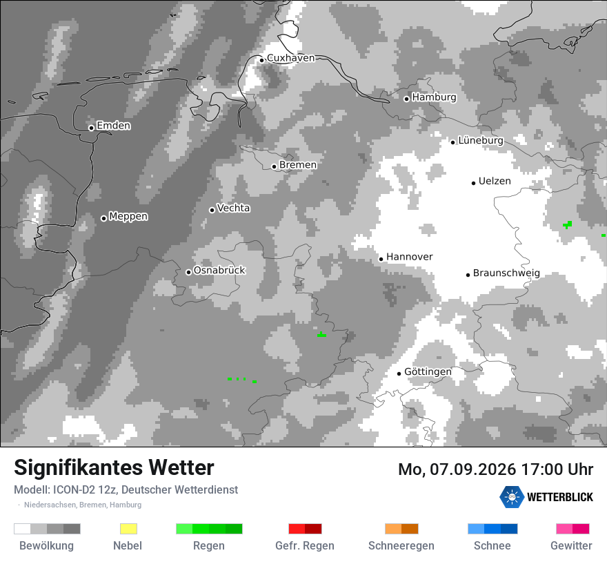 Signifikantes Wetter