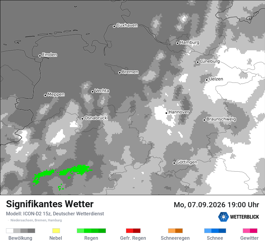 Signifikantes Wetter