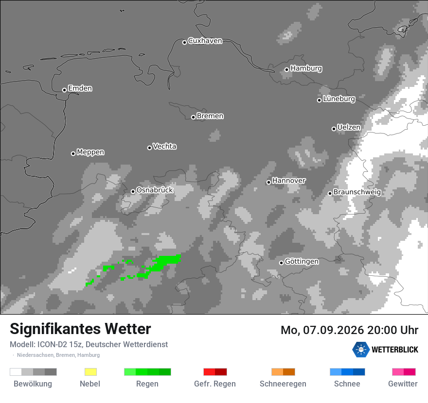 Signifikantes Wetter