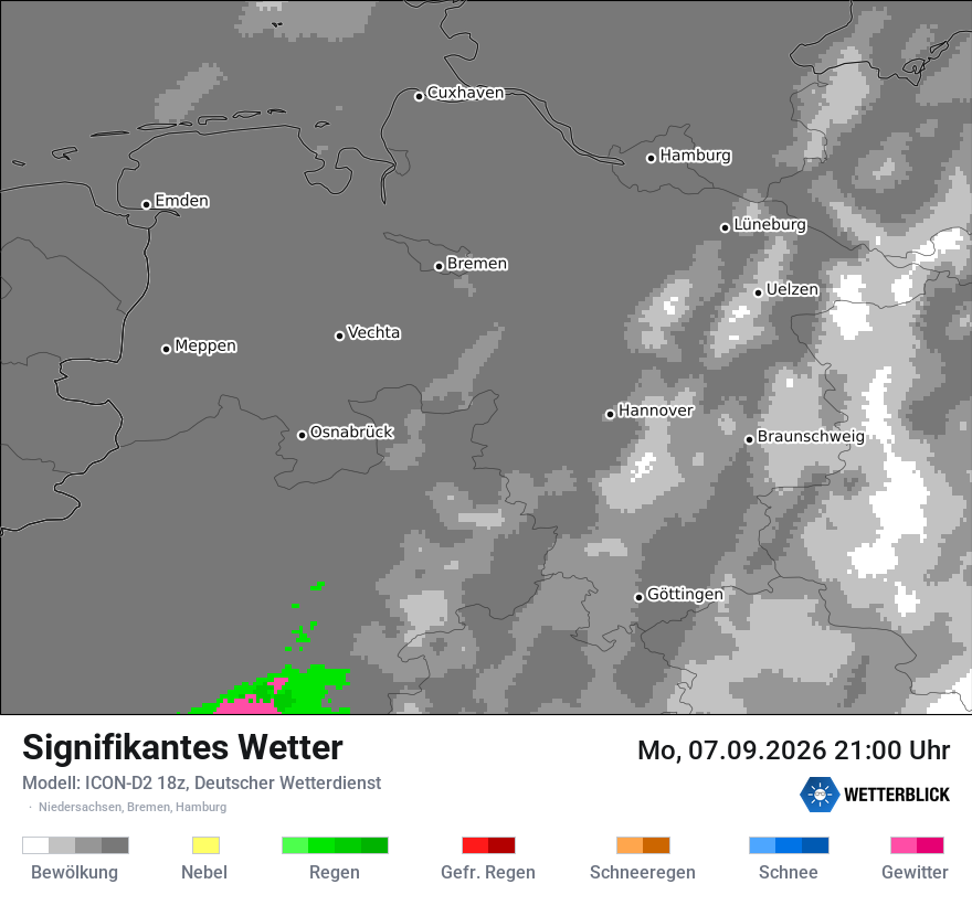 Signifikantes Wetter