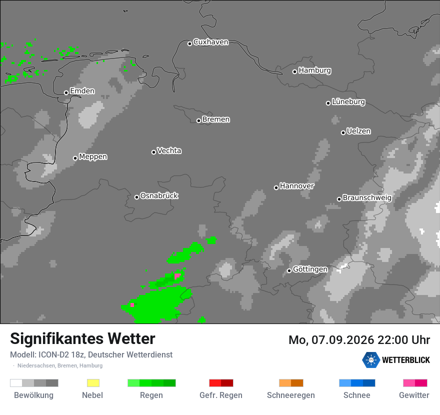 Signifikantes Wetter