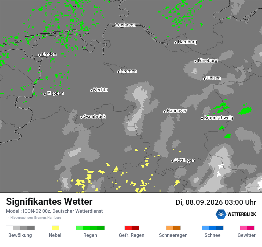 Signifikantes Wetter