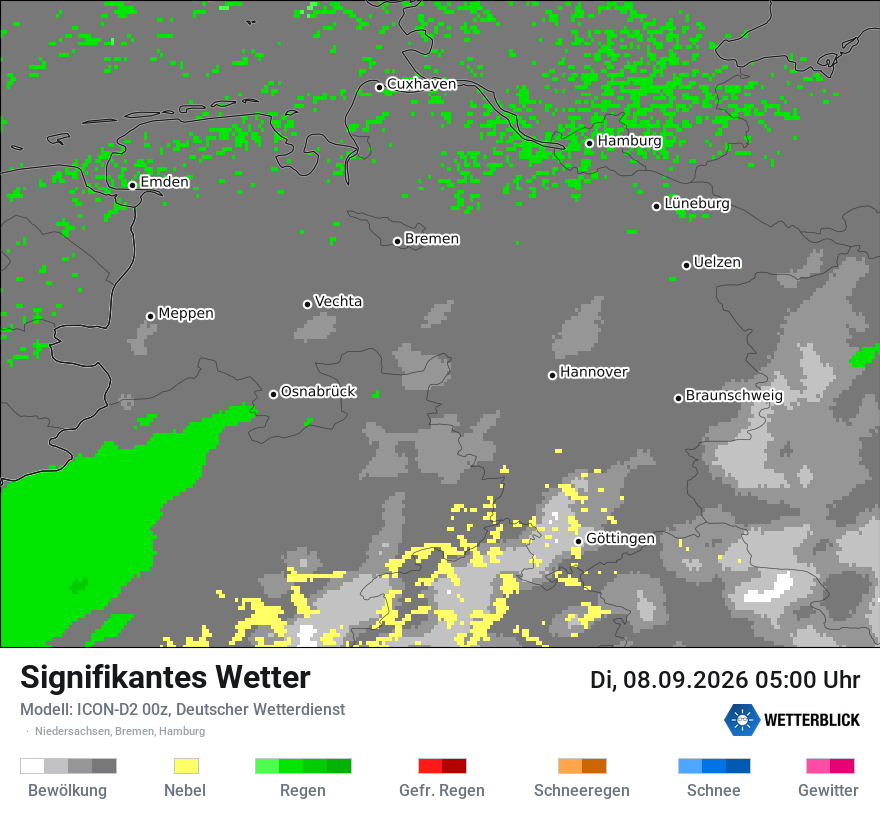Signifikantes Wetter