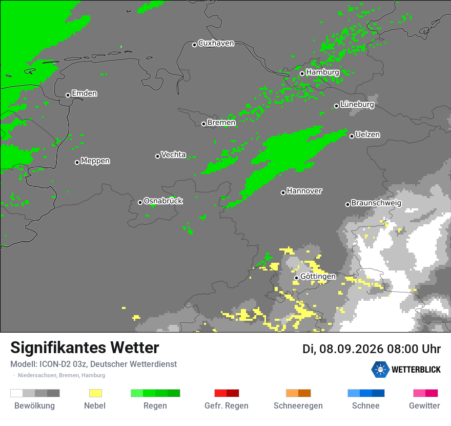 Signifikantes Wetter