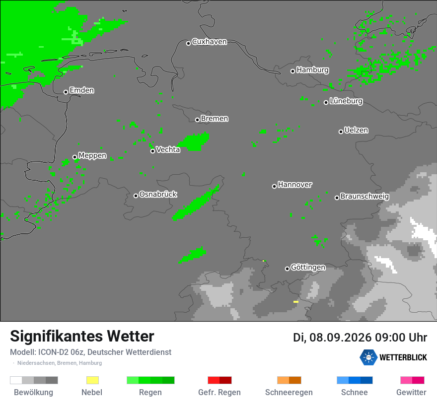 Signifikantes Wetter