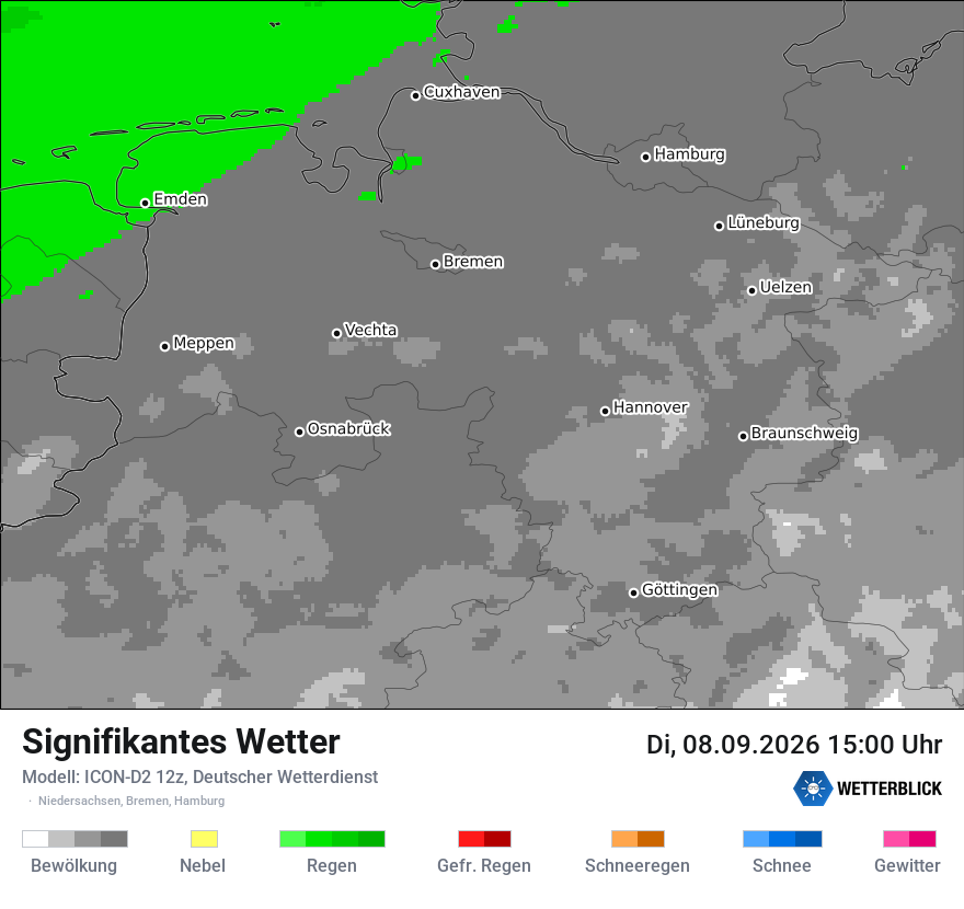 Signifikantes Wetter