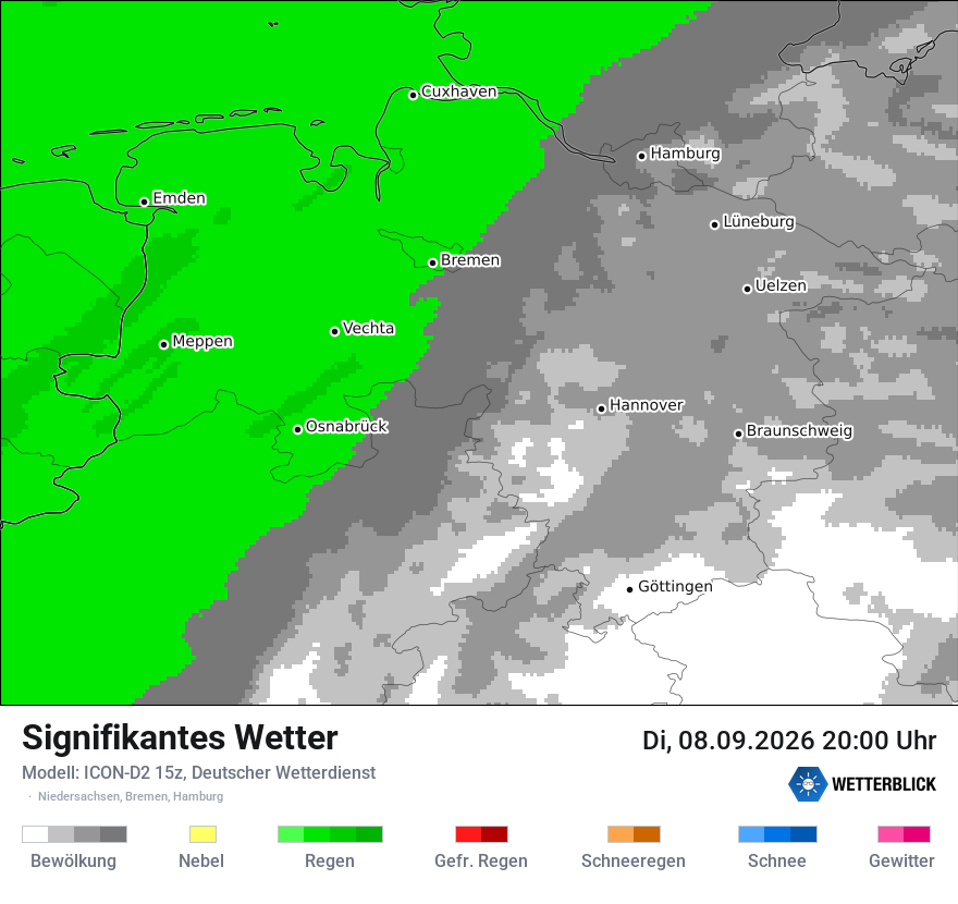 Signifikantes Wetter