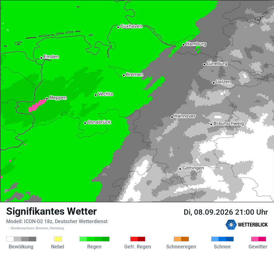 Signifikantes Wetter