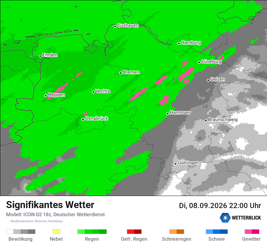 Signifikantes Wetter