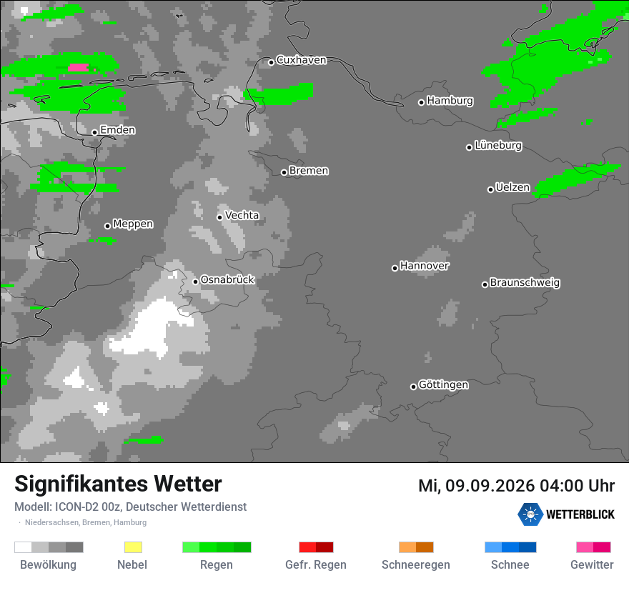 Signifikantes Wetter