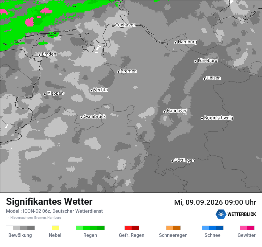 Signifikantes Wetter