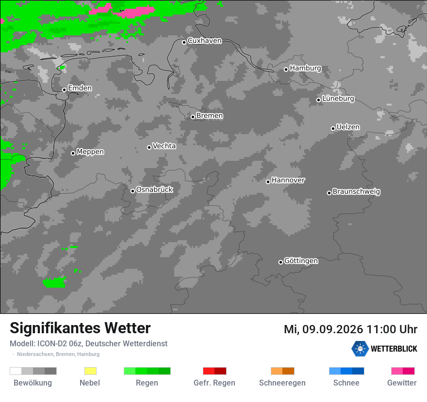 Signifikantes Wetter