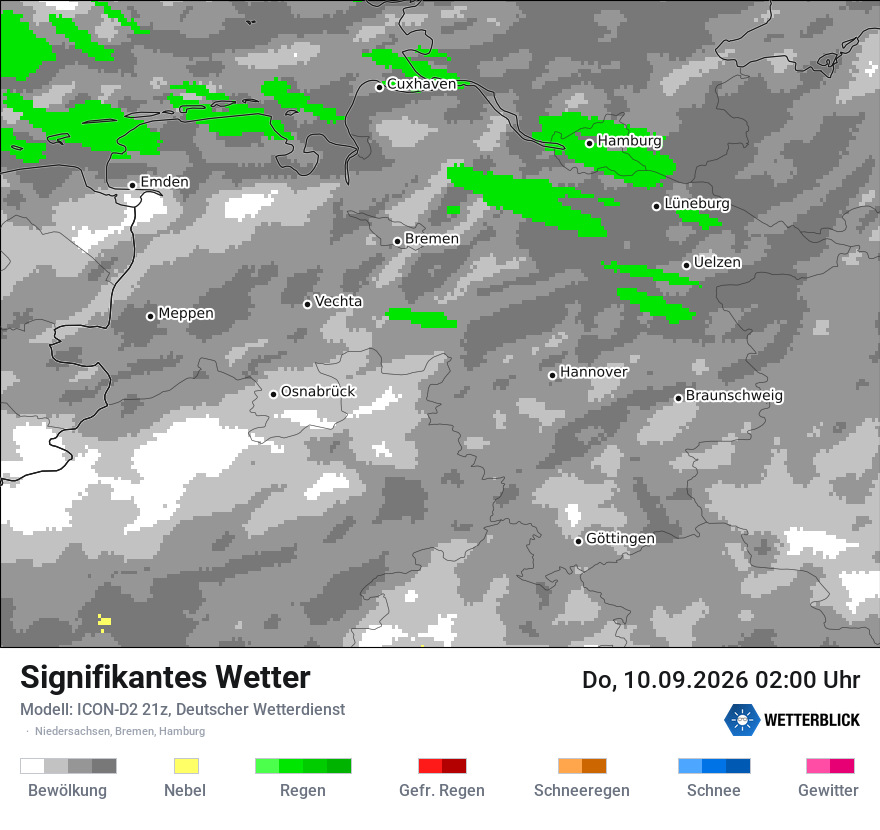 Signifikantes Wetter