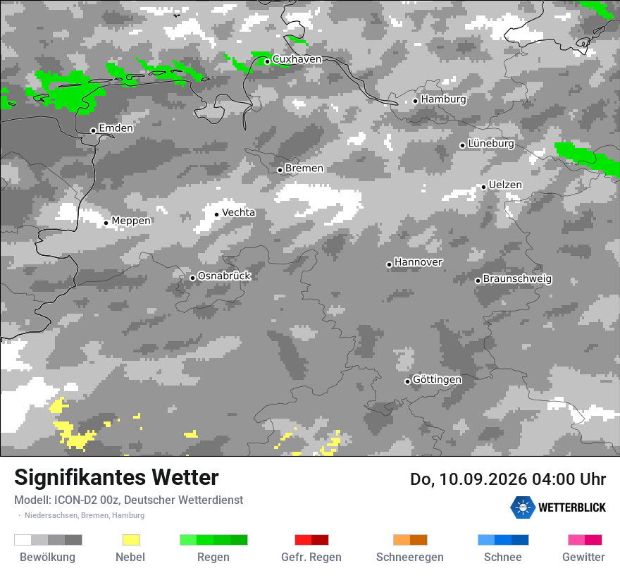 Signifikantes Wetter