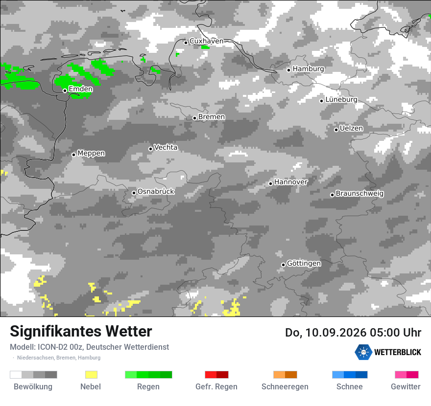 Signifikantes Wetter