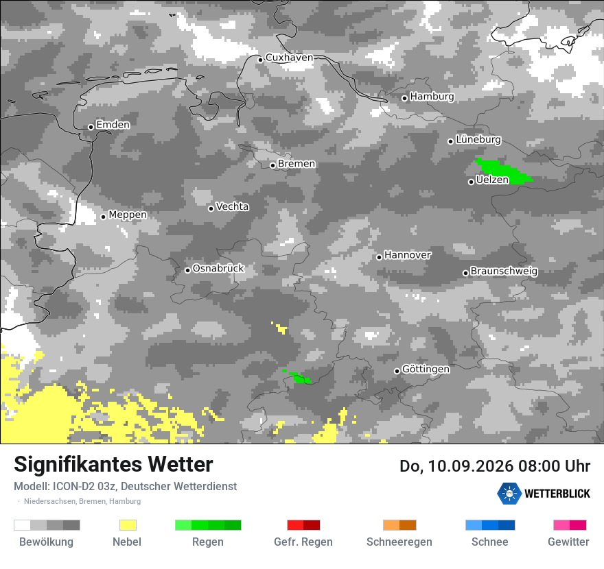 Signifikantes Wetter