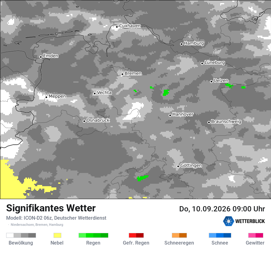 Signifikantes Wetter