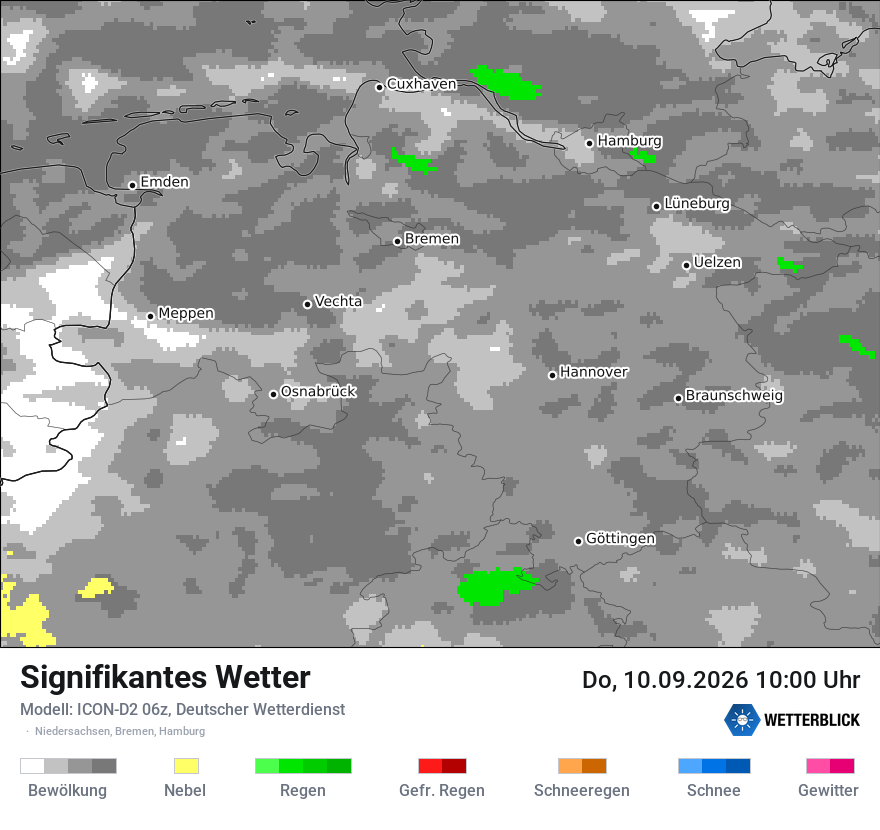Signifikantes Wetter