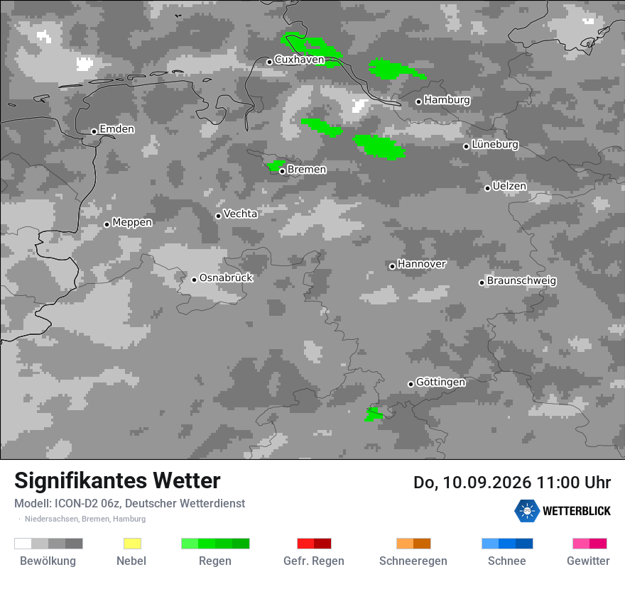 Signifikantes Wetter