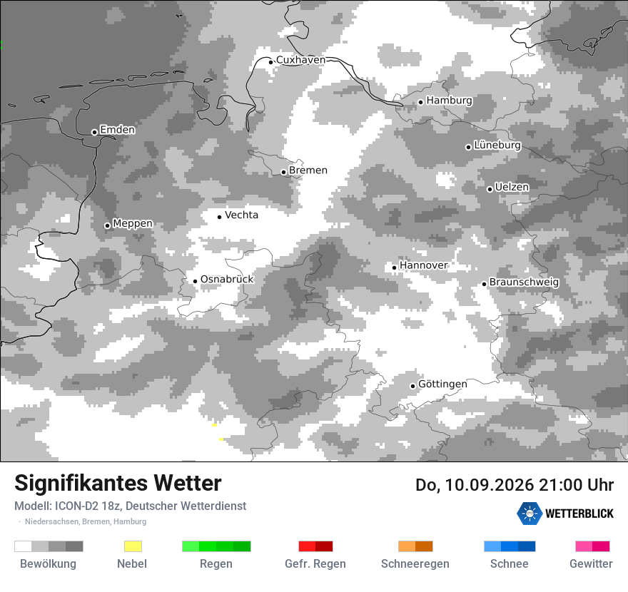 Signifikantes Wetter