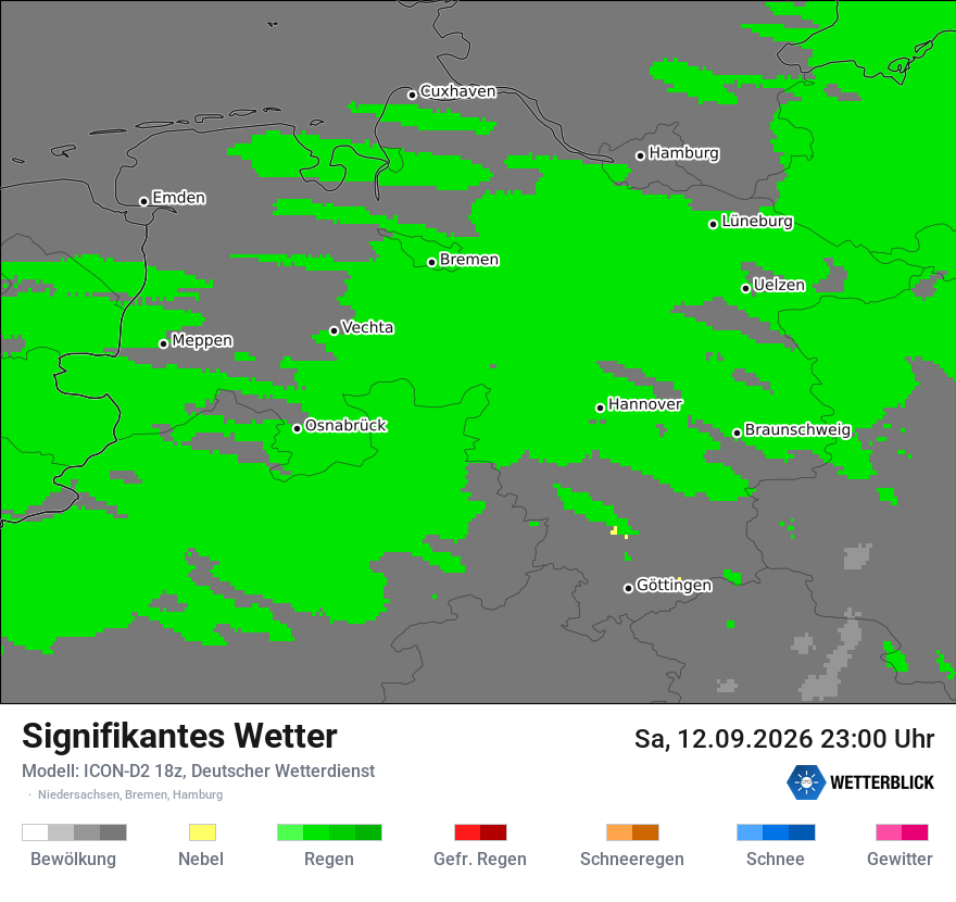 Signifikantes Wetter