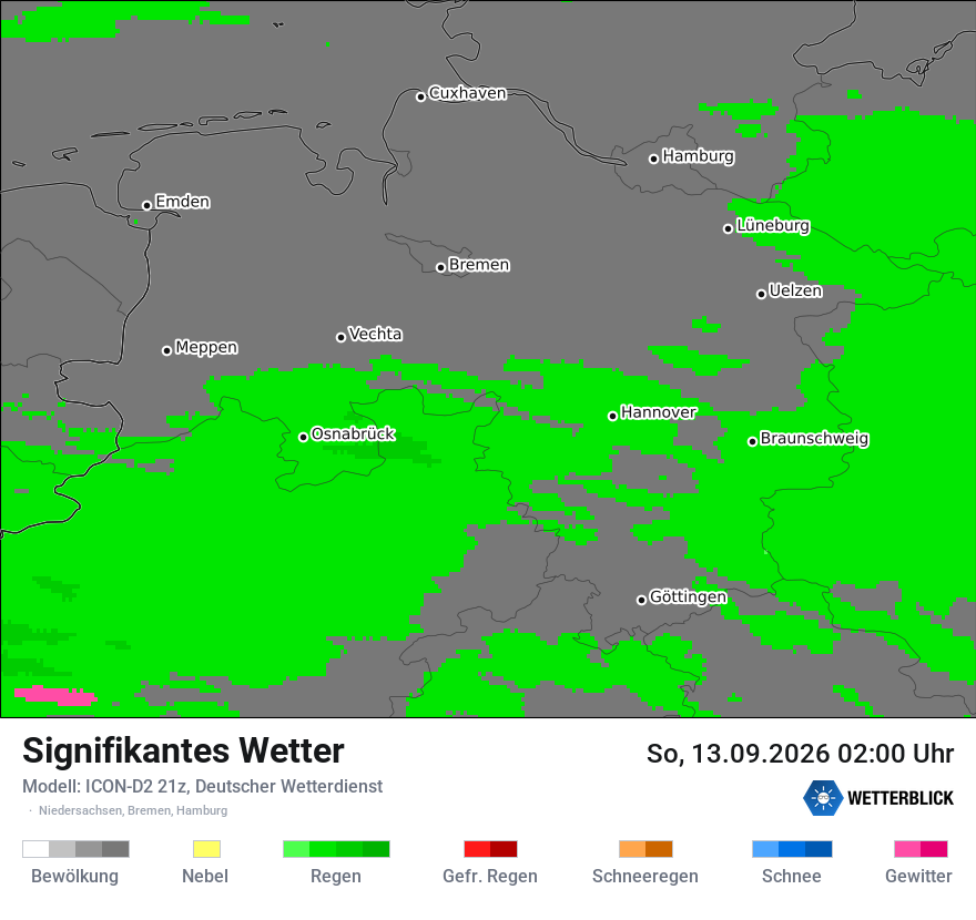 Signifikantes Wetter