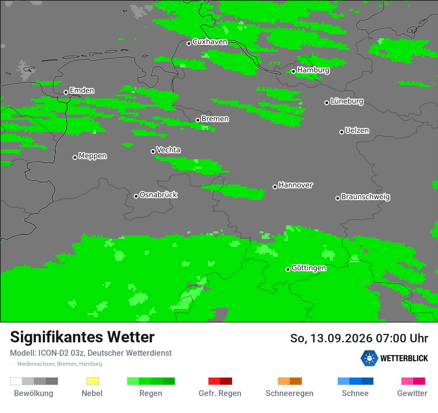 Signifikantes Wetter