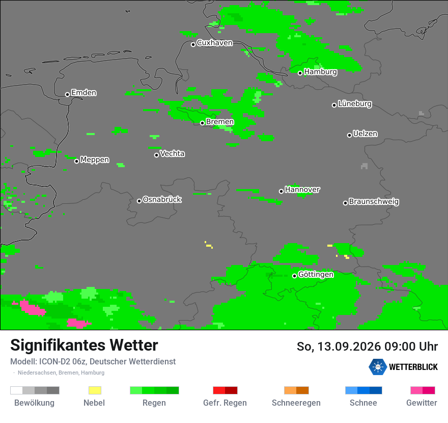 Signifikantes Wetter