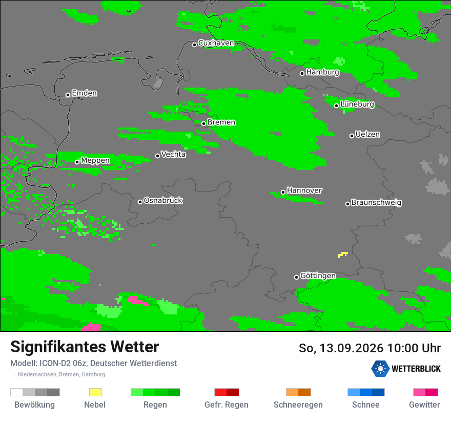 Signifikantes Wetter