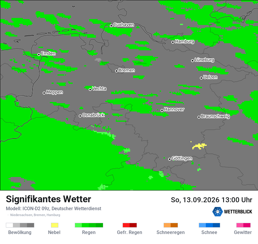 Signifikantes Wetter