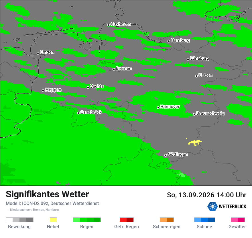 Signifikantes Wetter