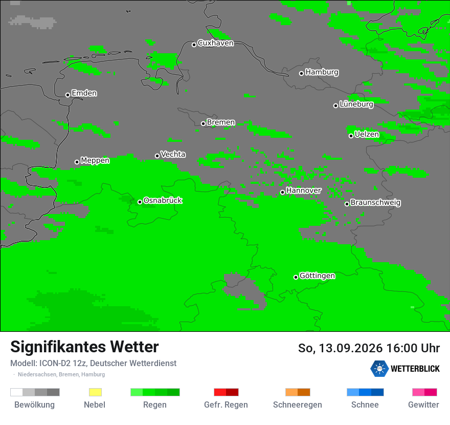 Signifikantes Wetter
