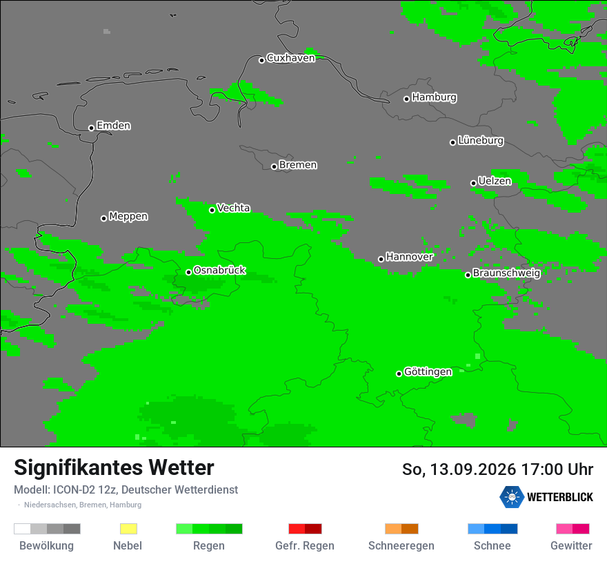 Signifikantes Wetter