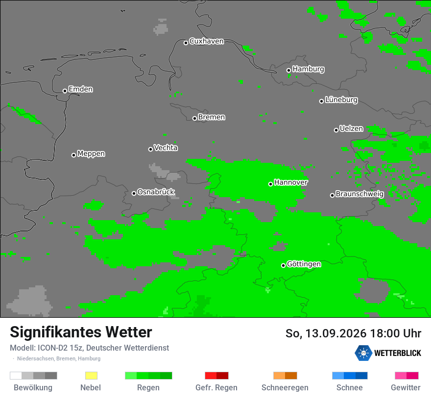 Signifikantes Wetter