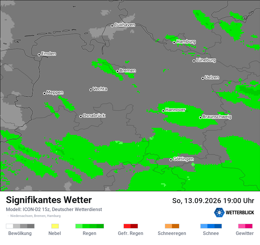 Signifikantes Wetter