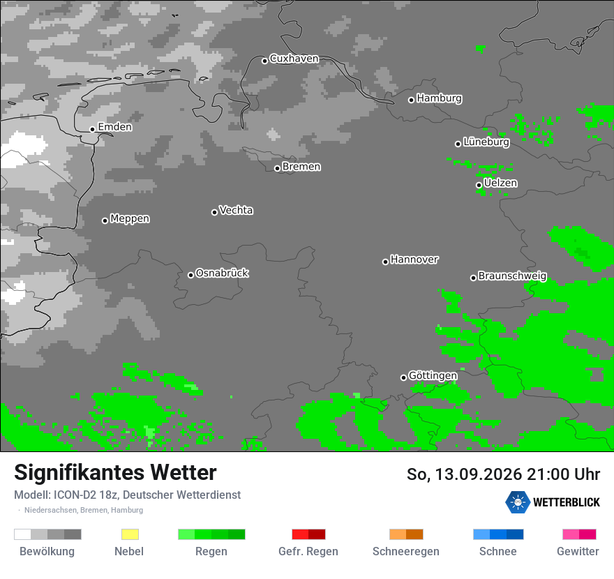 Signifikantes Wetter