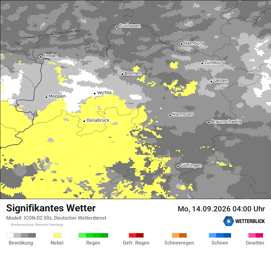 Signifikantes Wetter