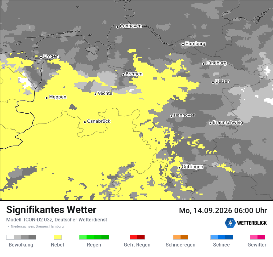 Signifikantes Wetter