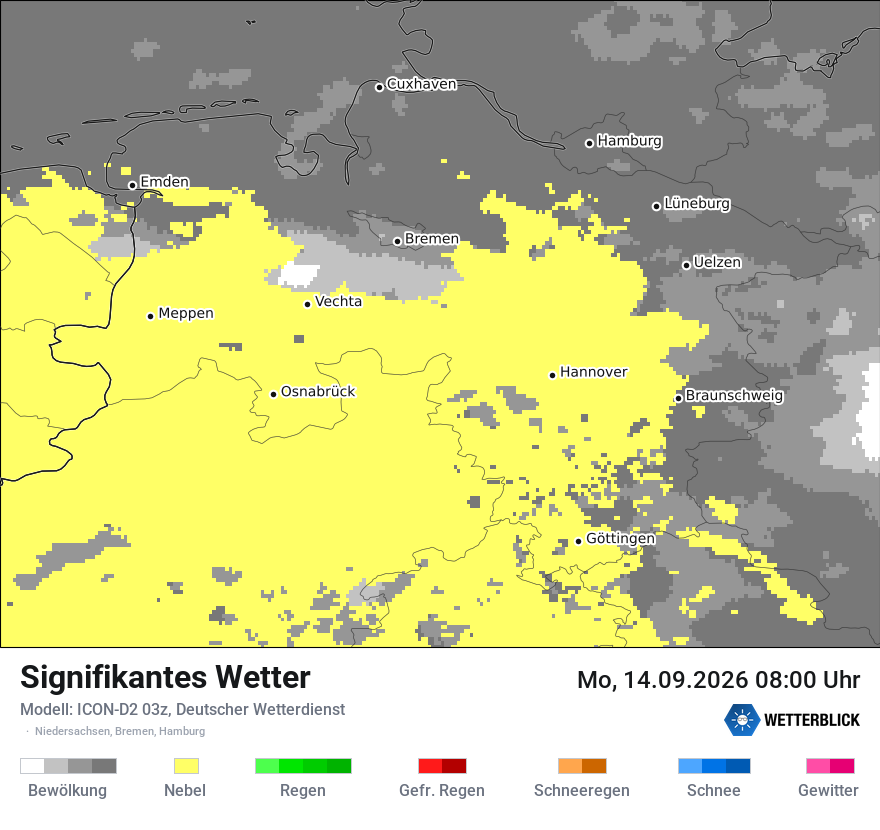 Signifikantes Wetter