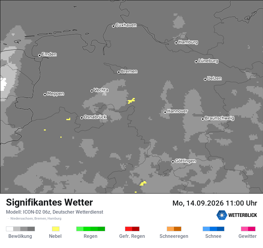 Signifikantes Wetter