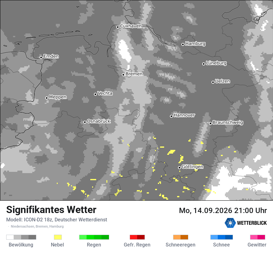 Signifikantes Wetter