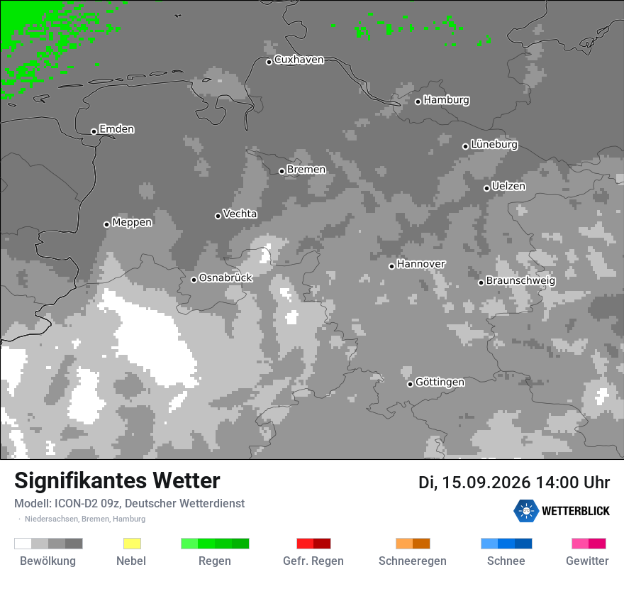 Signifikantes Wetter