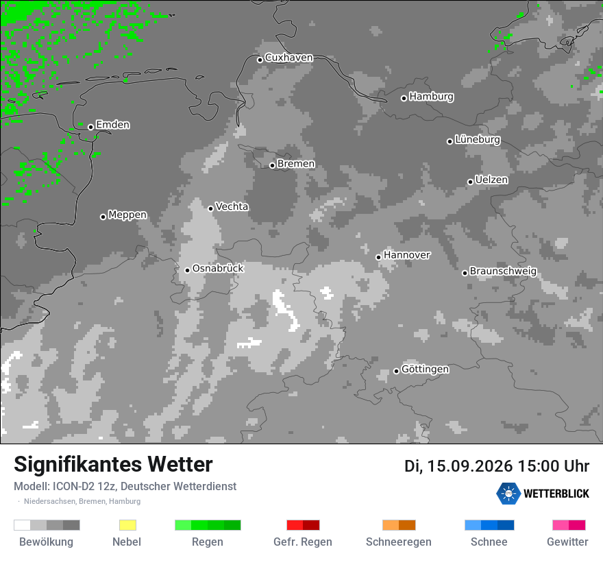 Signifikantes Wetter