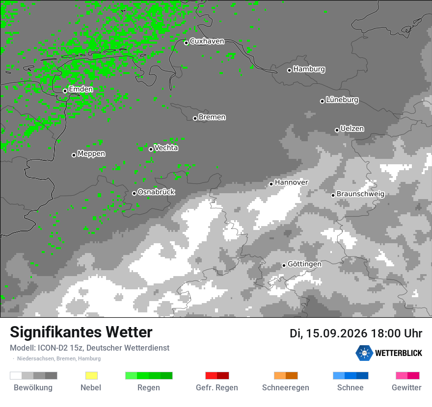 Signifikantes Wetter
