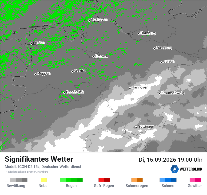 Signifikantes Wetter