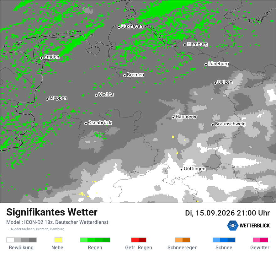 Signifikantes Wetter