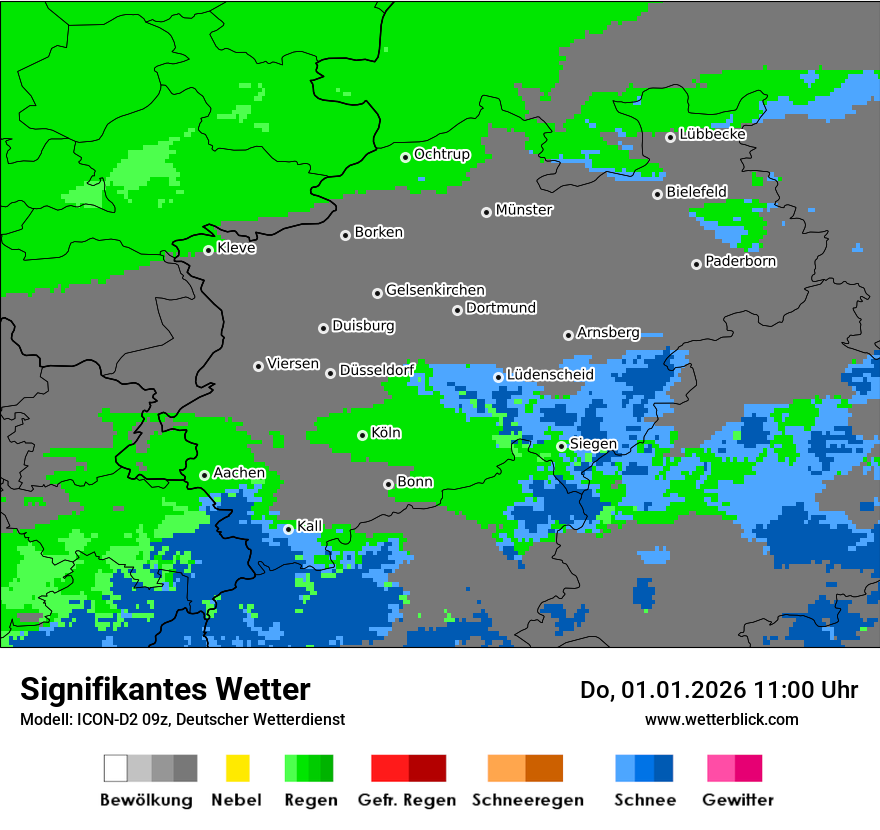 Signifikantes Wetter